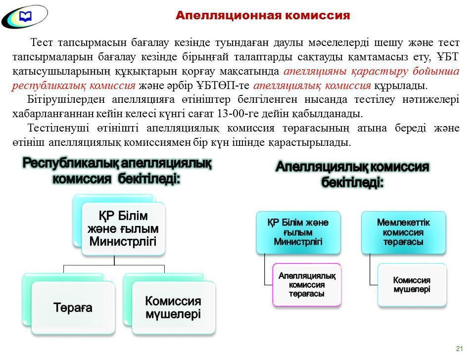 қорытынды аттестаттау