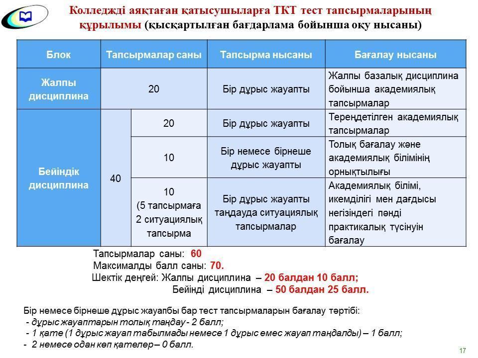 қорытынды аттестаттау