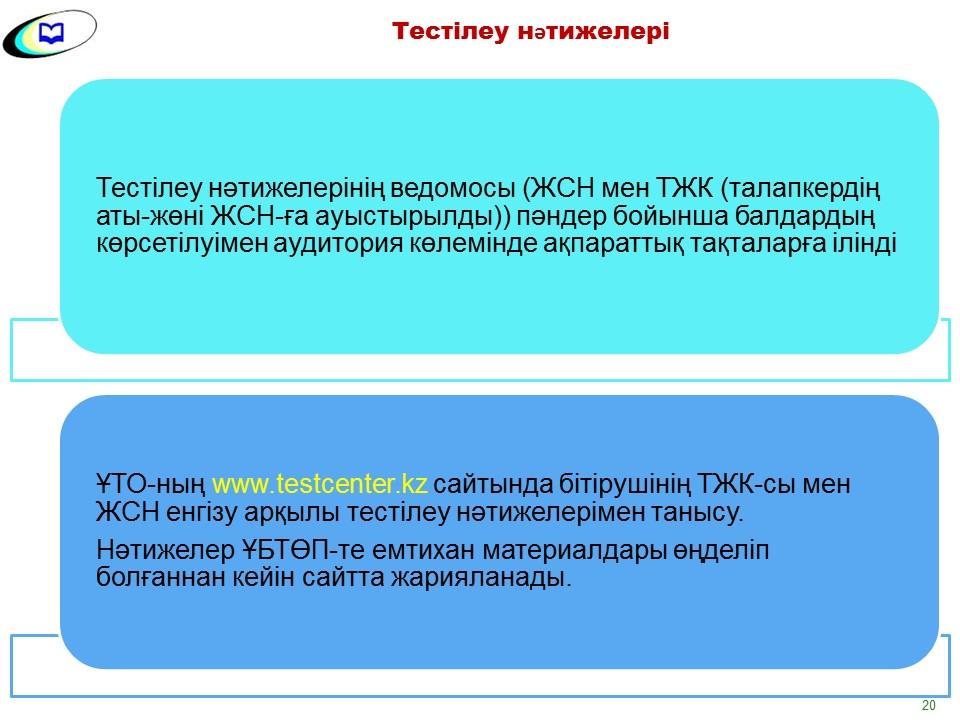 қорытынды аттестаттау